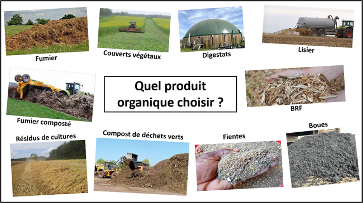 Quel produit organique choisir ?