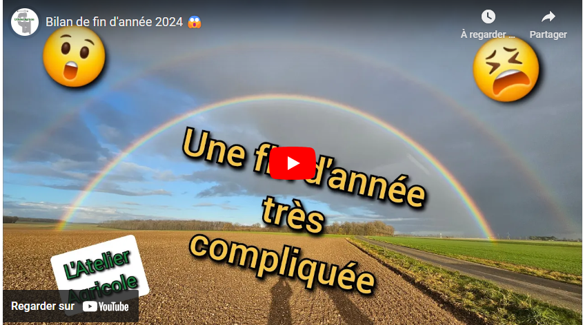 Bilan de fin d&rsquo;année 2024
